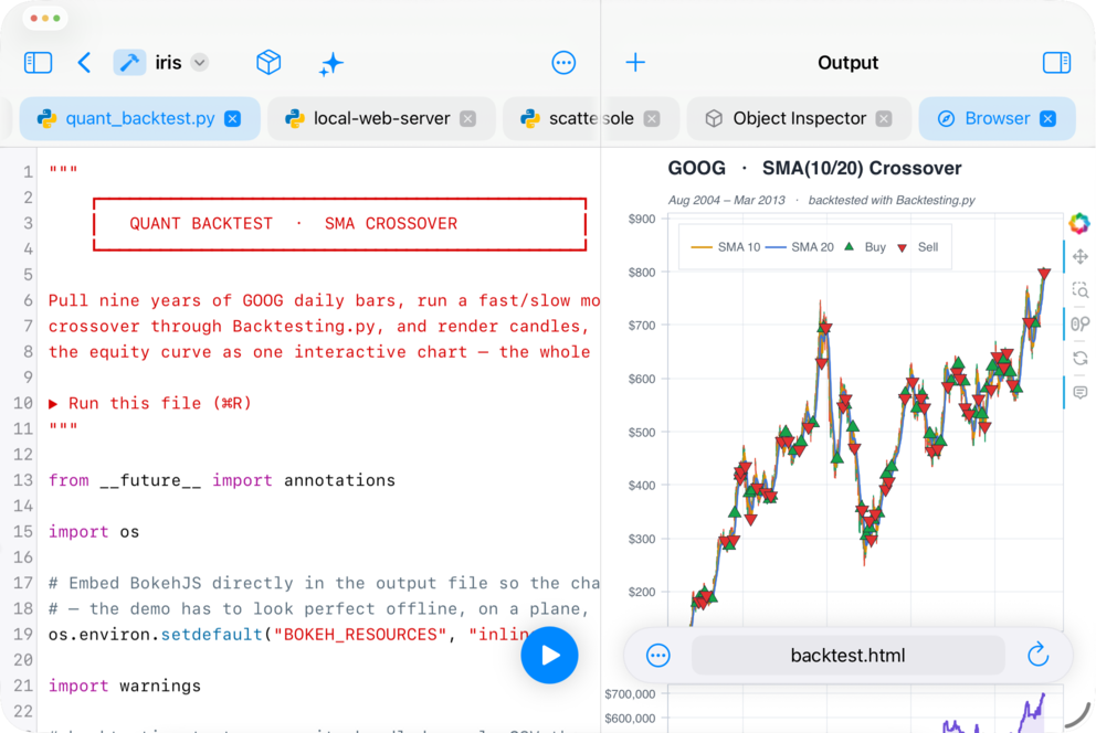 Juno project workspace with Python source and an interactive Bokeh chart in the Output sidebar