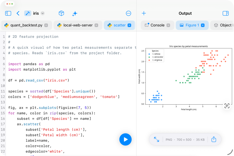 Matplotlib plot in a Preview tab beside its Python source in a Juno project